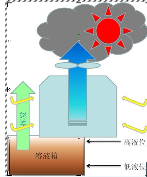 空调图1