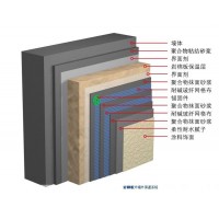 岩棉复合板板防火等级A级防火