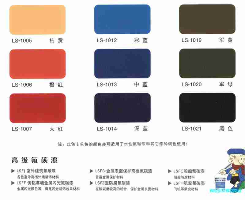 LSSF系列生态型外墙水性氟碳漆图2