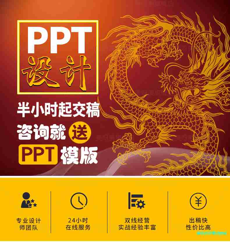 企业PPT制作，宣传企业，企业路演PPT制作图2