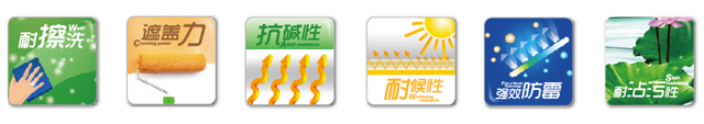 三棵树清净界耐候型外墙乳胶漆图2