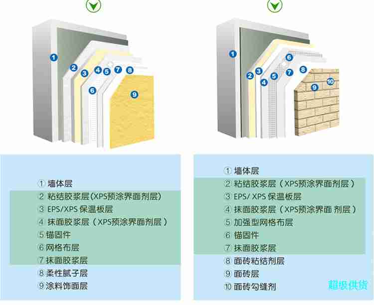 详情 (7)