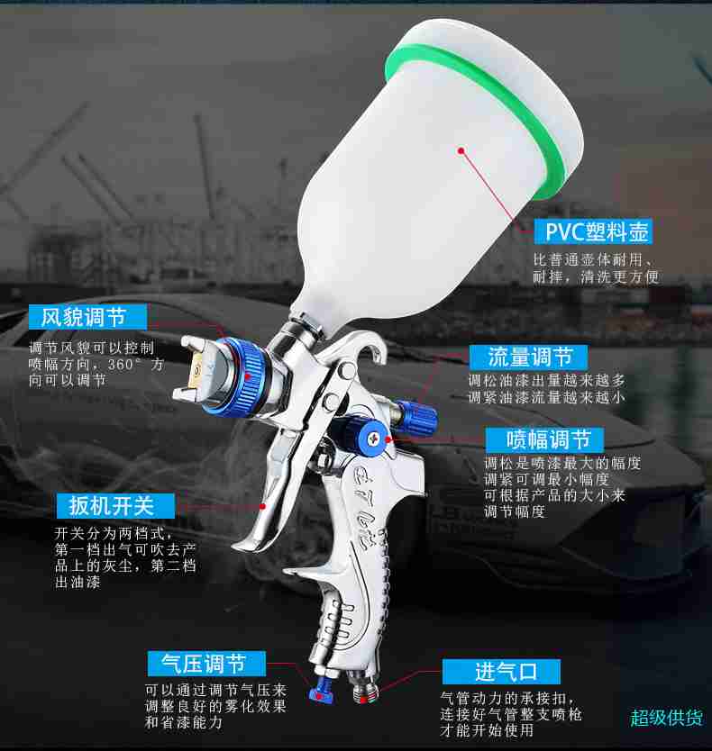 电动喷枪涂料油漆喷抢乳胶漆喷涂机家具喷漆枪甲醛喷漆机工具图2
