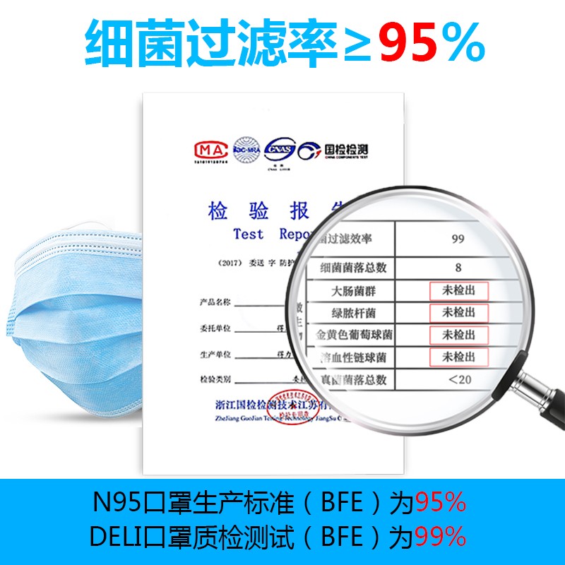 得力口罩现货薄款透气夏季一次性夏天成人三层防护消毒防晒口鼻罩图3