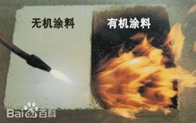 耐高温防腐无机涂料防腐市场独领风骚图1