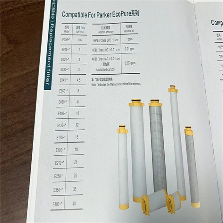 Parker(派克)滤芯E030GP E030HE图1