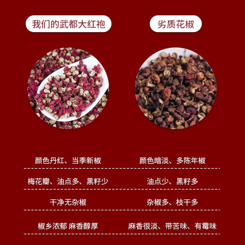 圆梦乐龄陇原红武都大红袍花椒80g*2图3
