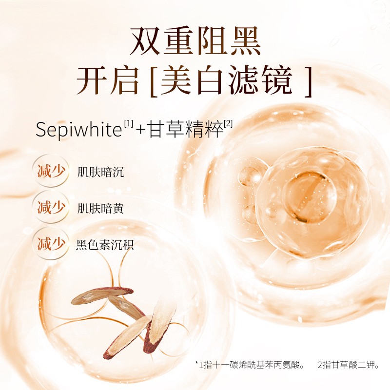 百亿补贴福利温碧泉力透白养肤乳男女士面部美白补水保湿淡斑提亮肤色清爽乳液图2
