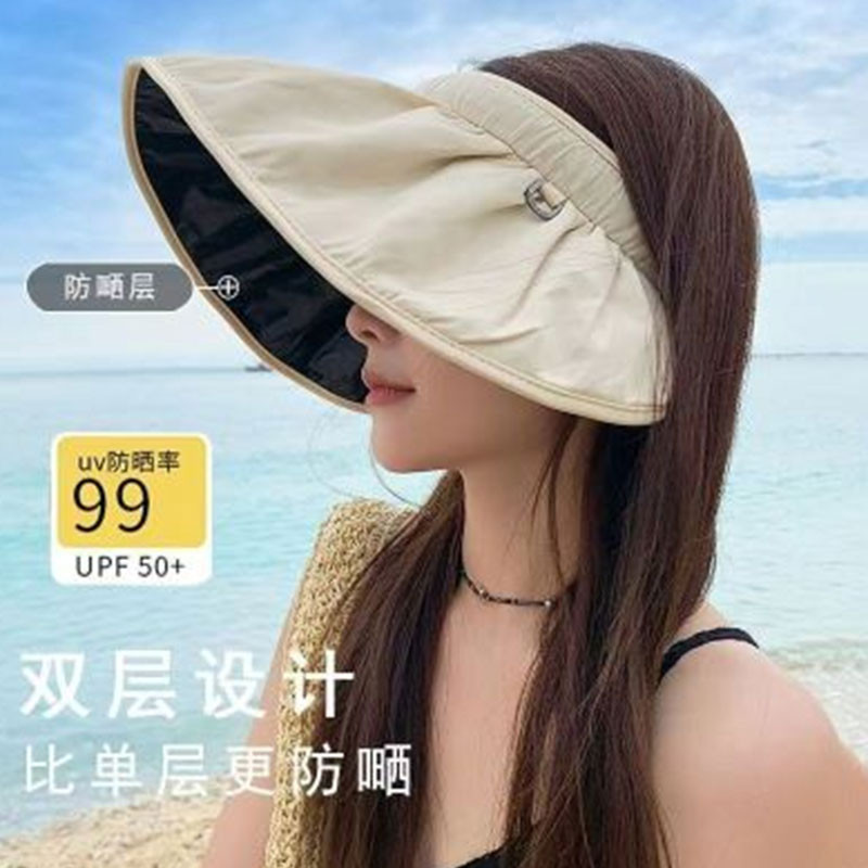 防晒遮阳帽图1