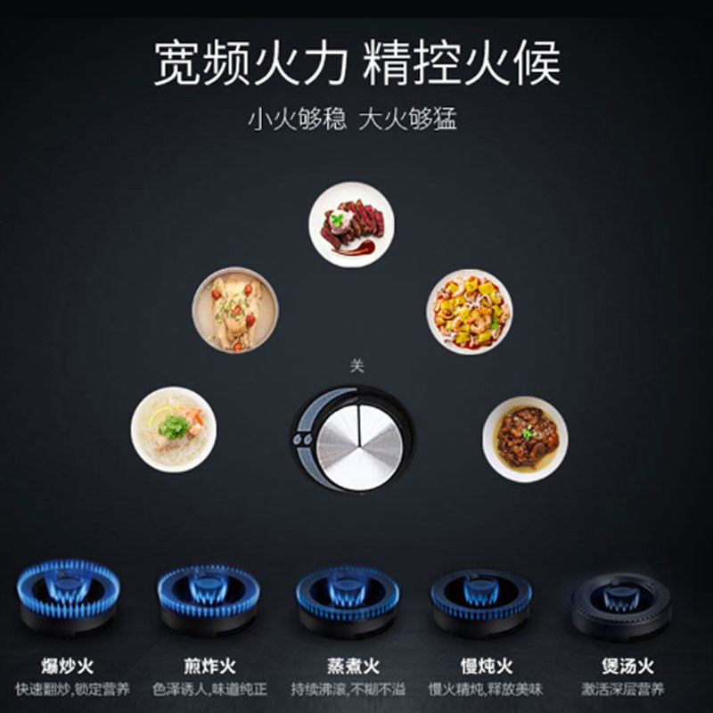 SEMON双美JZT-31ZKX智能厨房电器灶具集成灶(蒸箱 烤箱 消毒 一体机)图3