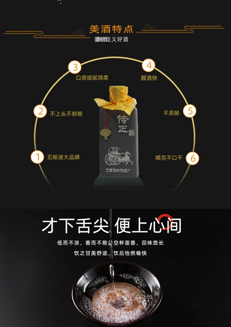 传正16陈年老窖4瓶/件图4