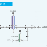 真空泵排气口灭毒装置