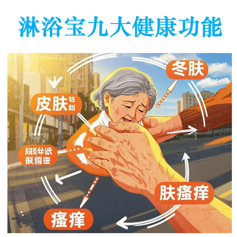 淋浴宝 洗一洗 ，骚痒 脚气 就好了！图3